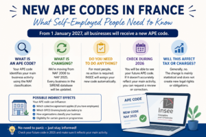 New APE Codes for self-employed 2027